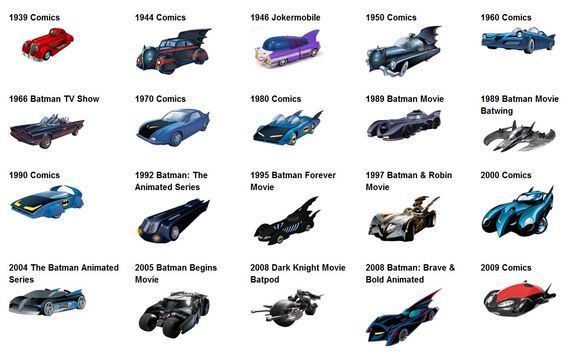570x355 1989 Batmobile Drawing