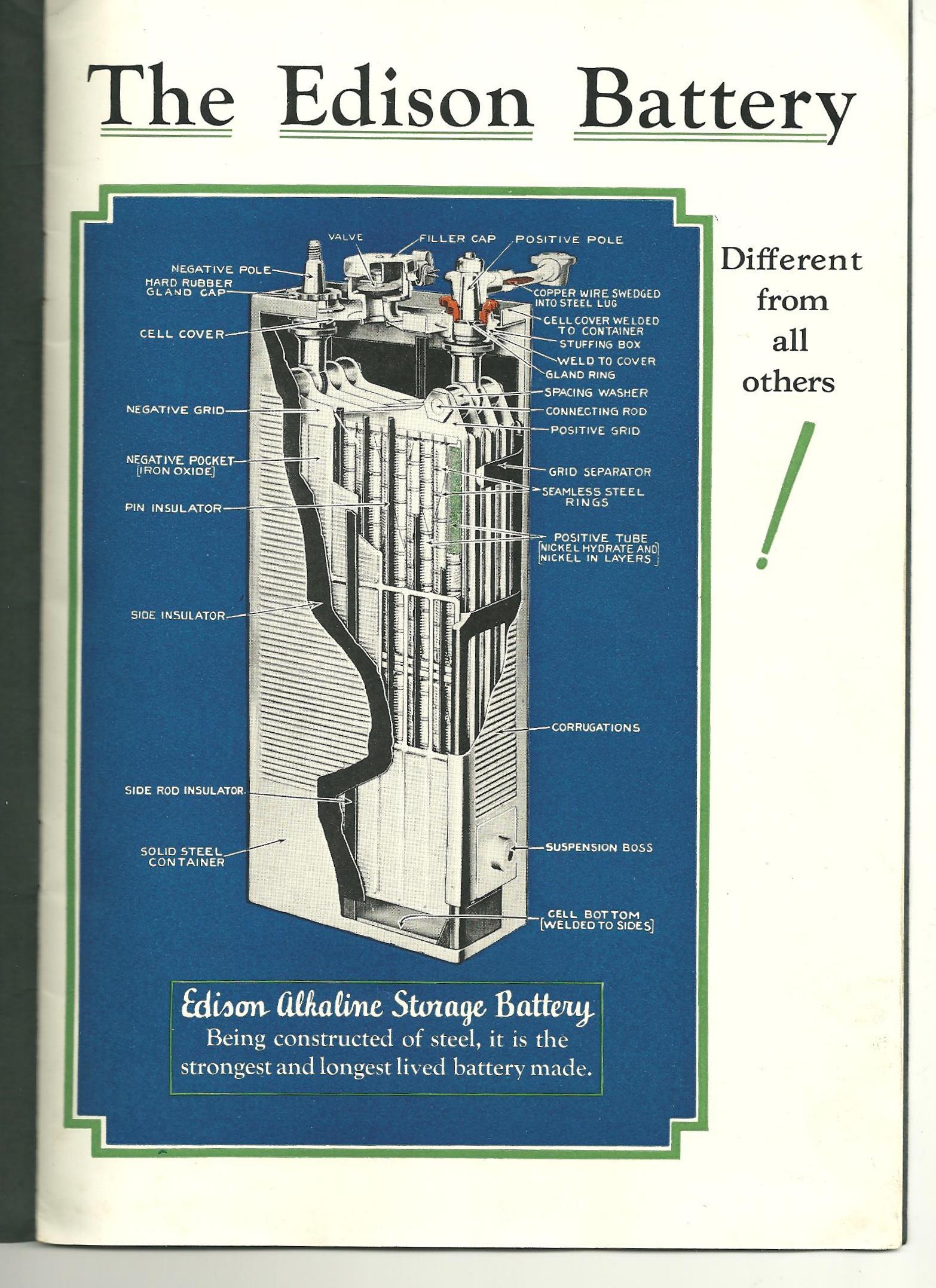 1566x2155 Filenickel Iron Battery Cut Away Drawing.jpg