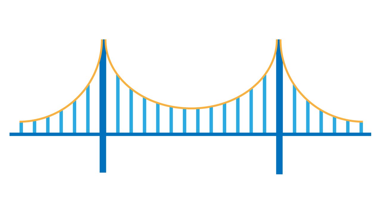 1280x720 Illustrator Tutorial Draw San Francisco Bridge