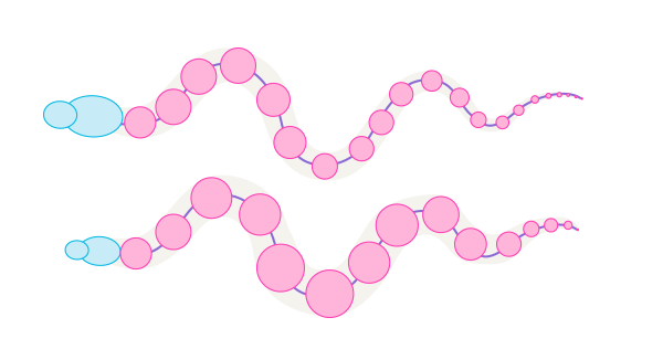 600x326 Moving Beads In Snake Body Dibujo Draw Animals