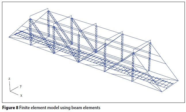 647x392 Field Measurement And Dynamic Analysis Of A Steel Truss Railway Bridge