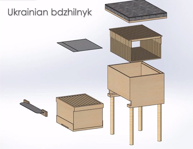 620x479 Ukrainian Bdzhilnyk Beehive Drawing Kovan Bee