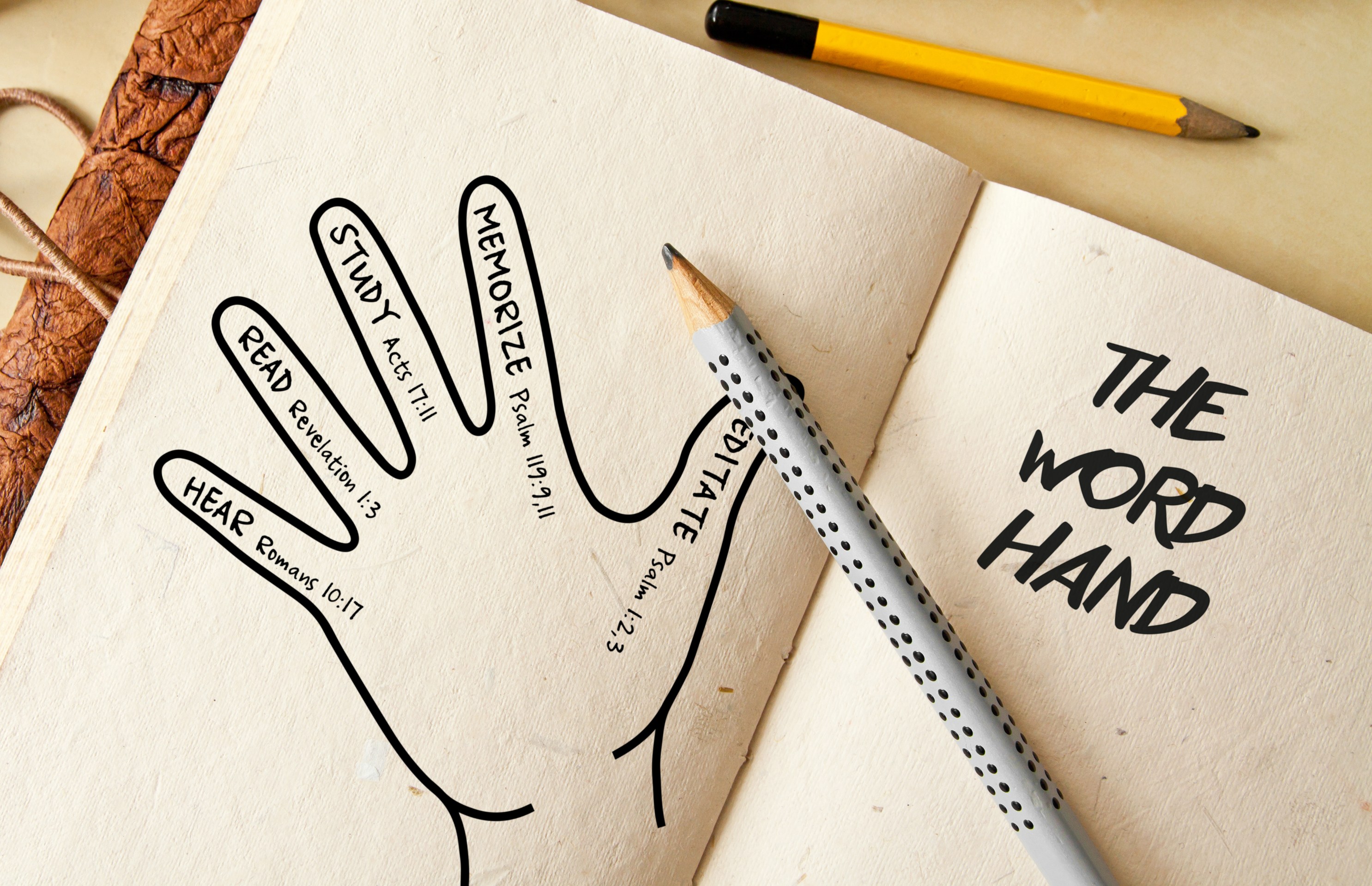 2971x1918 Resources The Navigators