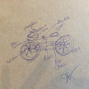 300x300 Can You Draw A Bike From Memory