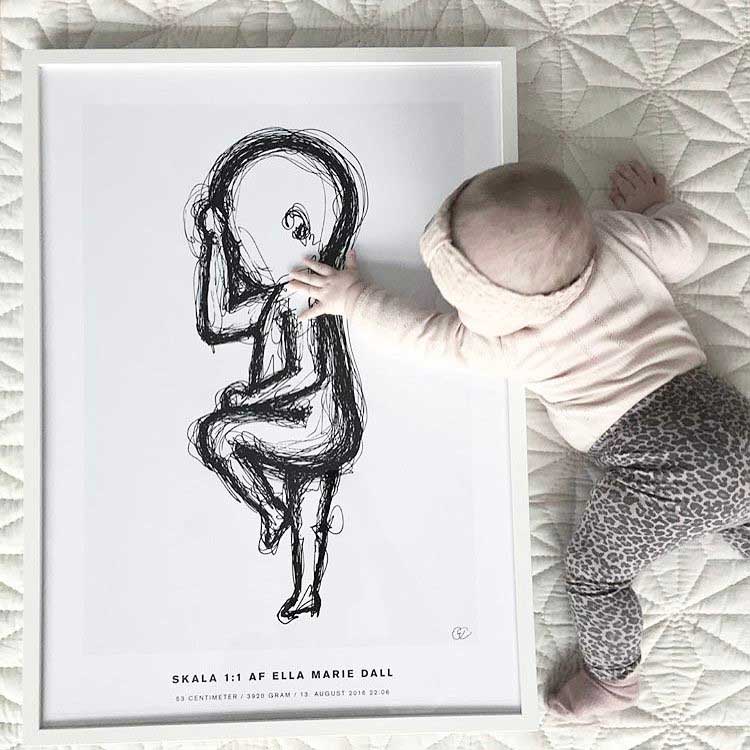 750x750 The Birth Poster In Scale 11 Birth Posters Scaled To Your
