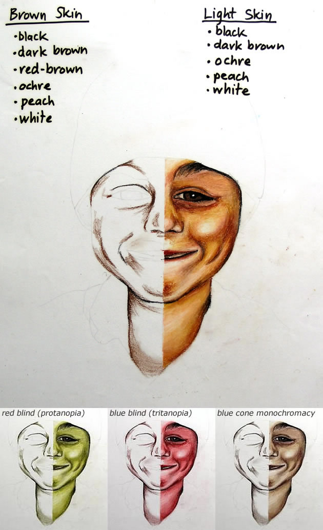 630x1034 Can You Pass A Color Blind Test Artist