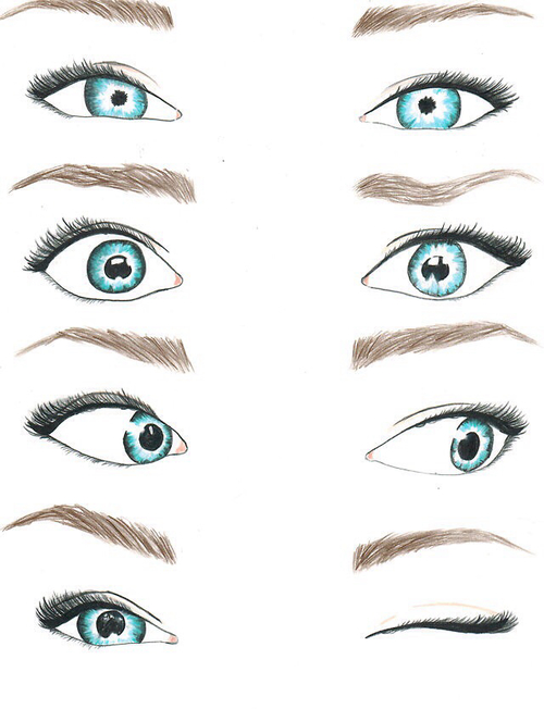 Blue Eyes Drawing at GetDrawings | Free download