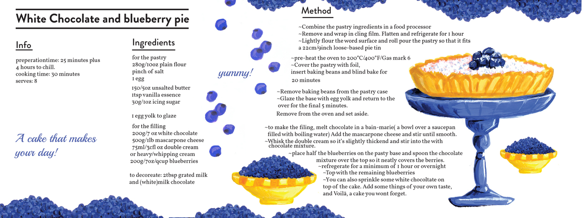 1200x450 White Chocolate And Blueberry Pie By Ellen Pater