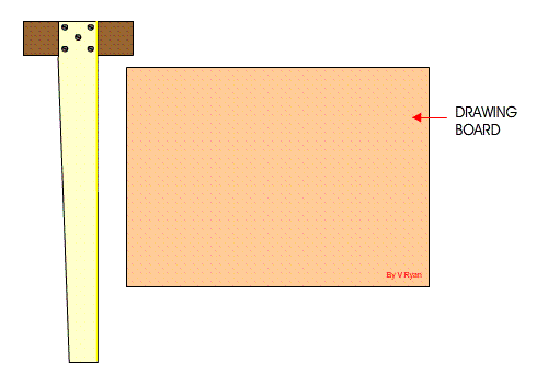 500x350 Setting Up Paper On A Drawing Board