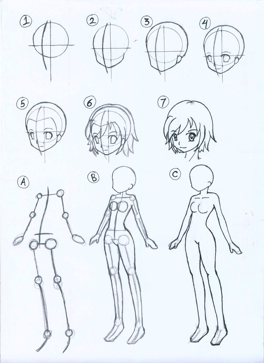 900x1238 Pin By Wendy Smith On Drawing Tutorials Bodies, Draw