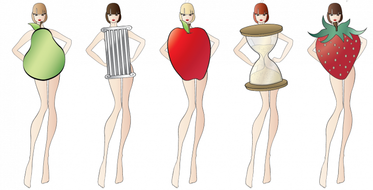 750x383 Finding The Best Swimsuit For Your Body Shape