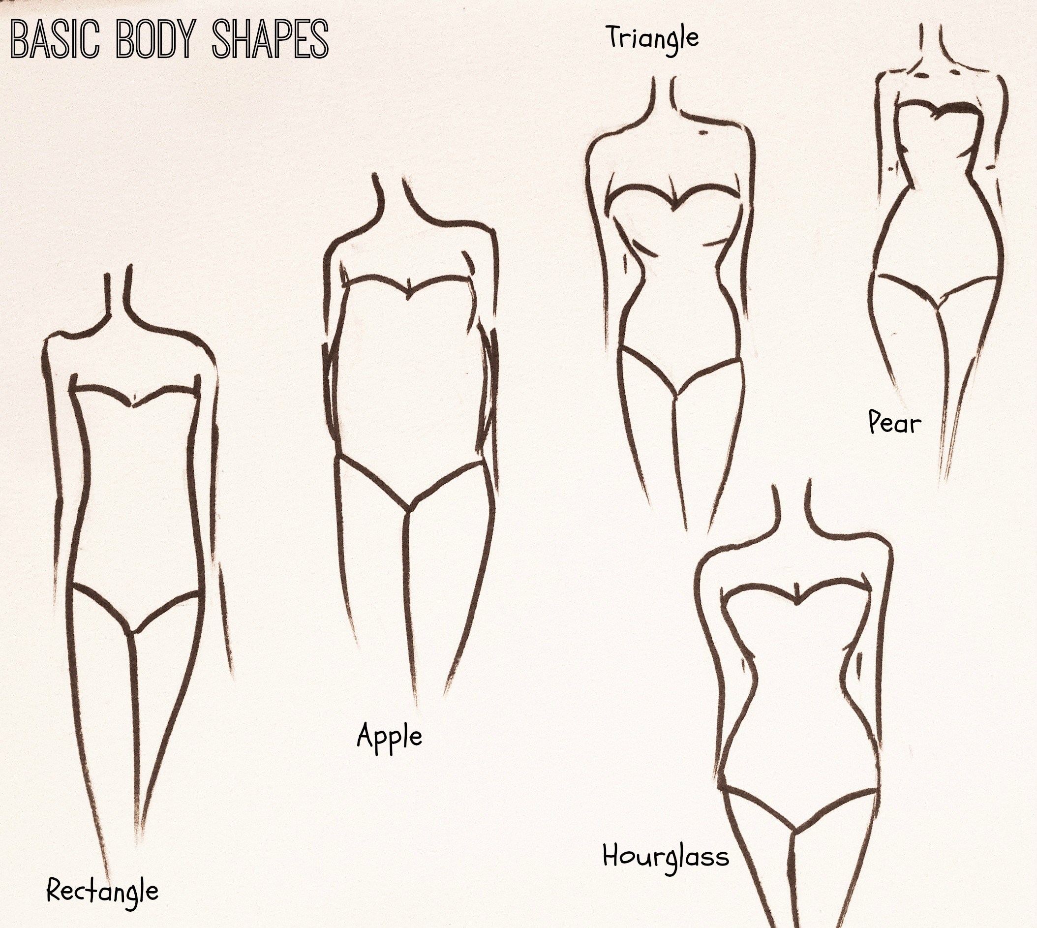 2108x1886 The 7 Step Wardrobe Makeover Challenge. Step 6