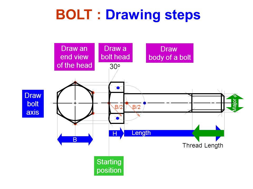 Bolts Drawing at GetDrawings | Free download