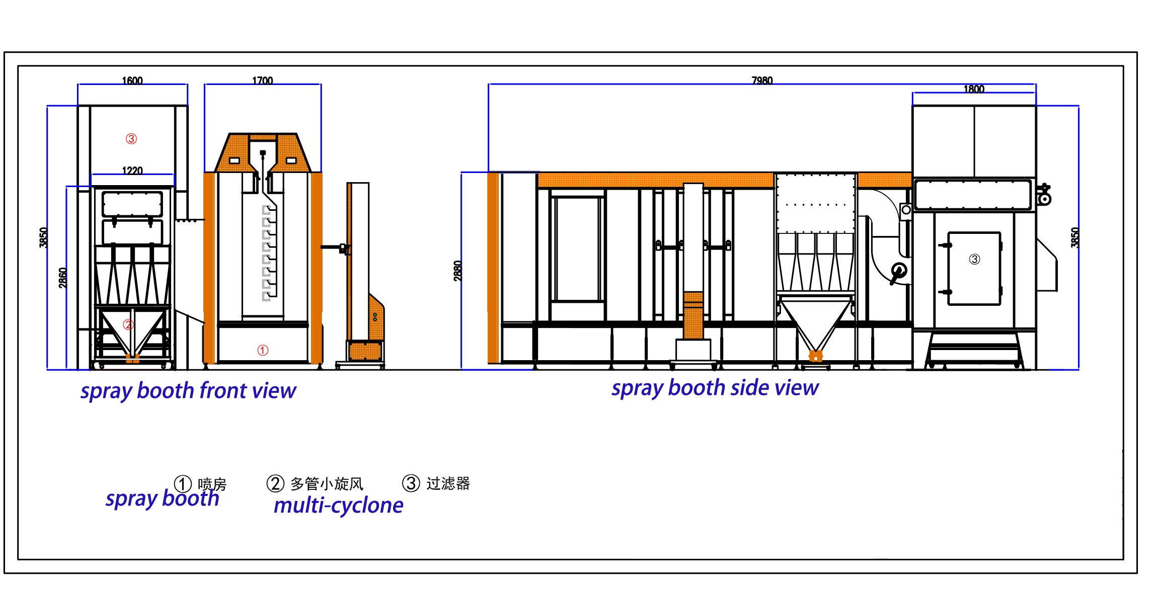 2305x1173 Powder Coating Booth Layout (Colo S3)