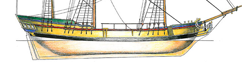 780x200 The Eleanor Boston Tea Party Ship Historical Guide