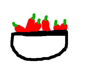 300x250 A Bowl Of Chili