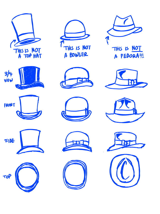 Bowler Hat Drawing at GetDrawings | Free download