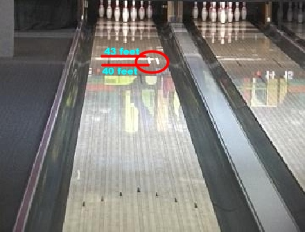 440x335 Breakpoints And Drawing Lines On The Lane (P1)