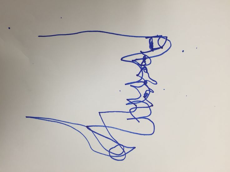 736x551 9 Best Contour Ex. Images On Contour Drawing, Blind