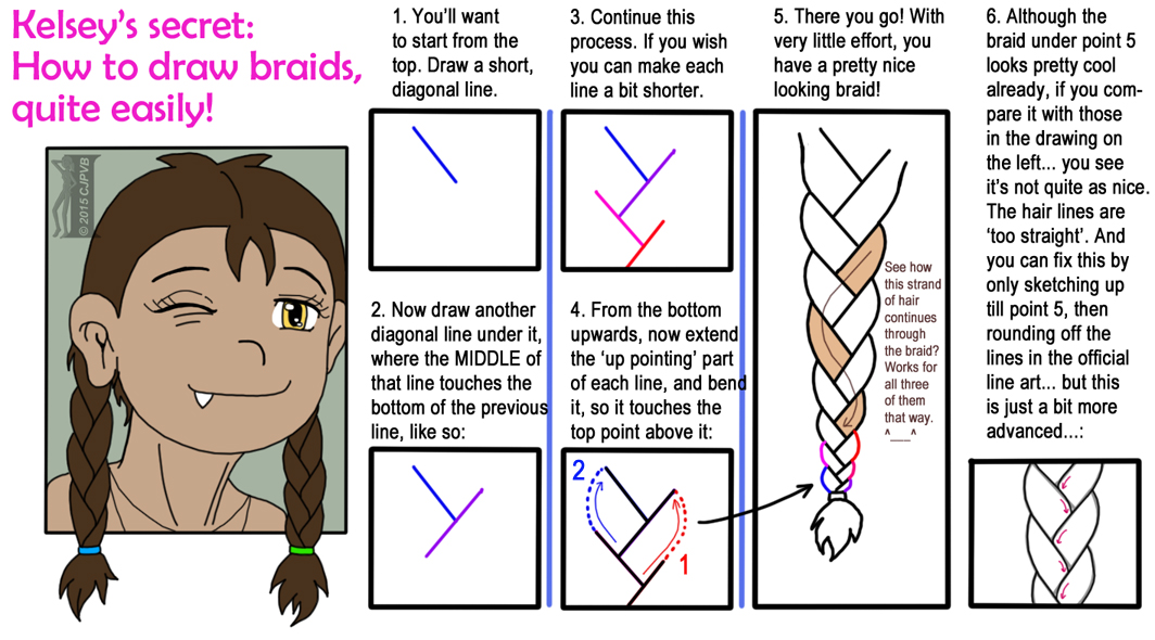 1064x590 The Secret Of Drawing Braids Easily (Tutorial) By Flek Lola
