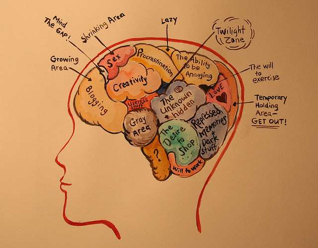 640x501 10 Amazing Health Benefits Of Painting And Drawing