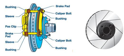 Brakes Drawing at GetDrawings | Free download