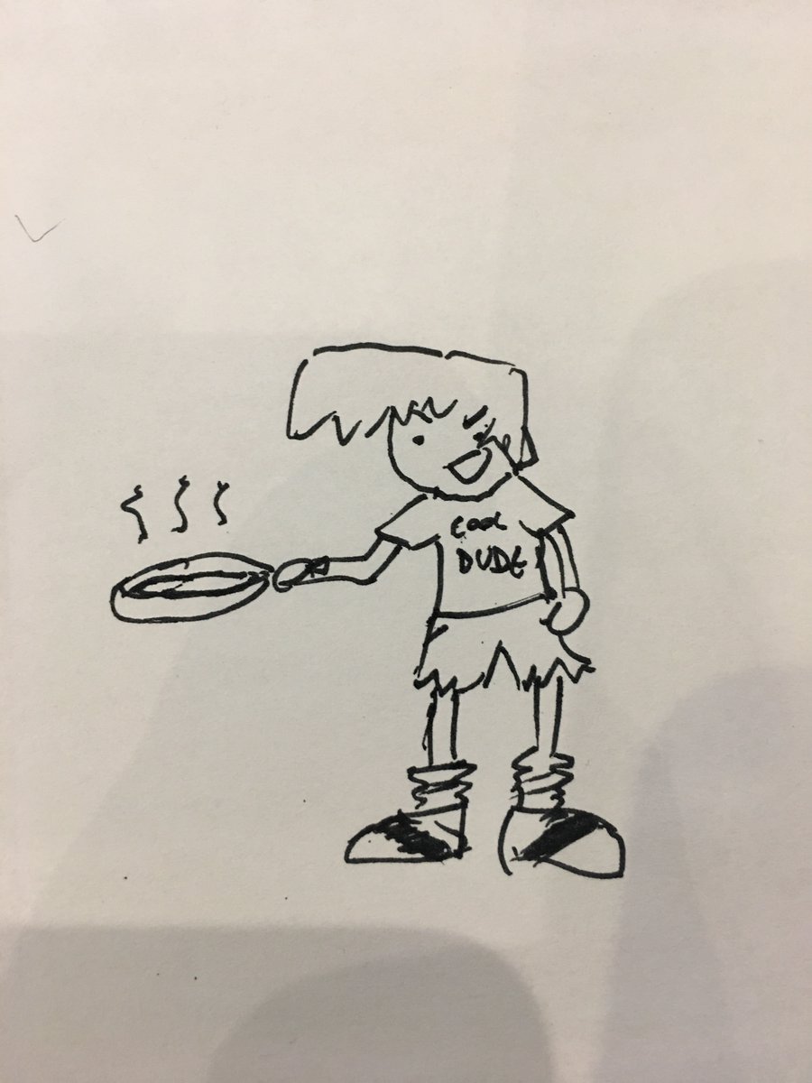 900x1200 Damian Sommer On Twitter @okaykellyk I'M Tired. Draw