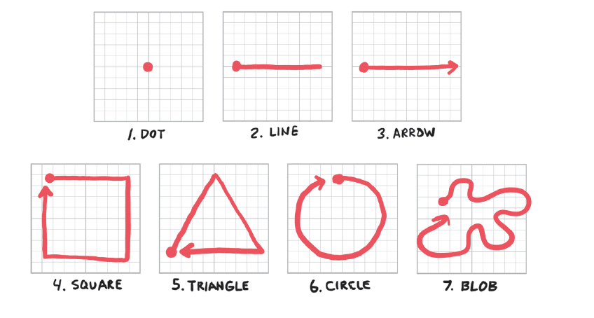848x454 How To Influence Others By Drawing, Even If You Flunked Art