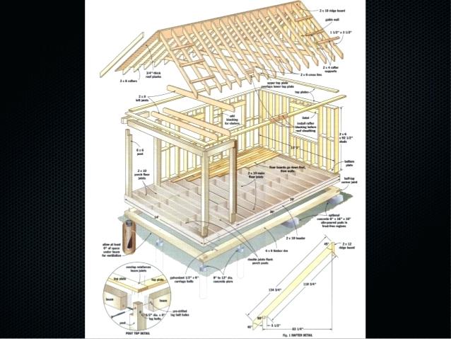 638x479 Types Of Building Constructions Construction 3 Types Of Roofs