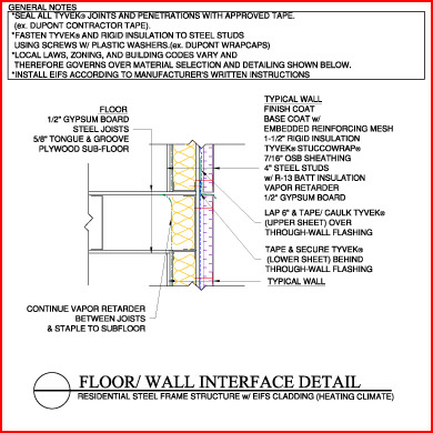 Building Detail Drawing at GetDrawings | Free download