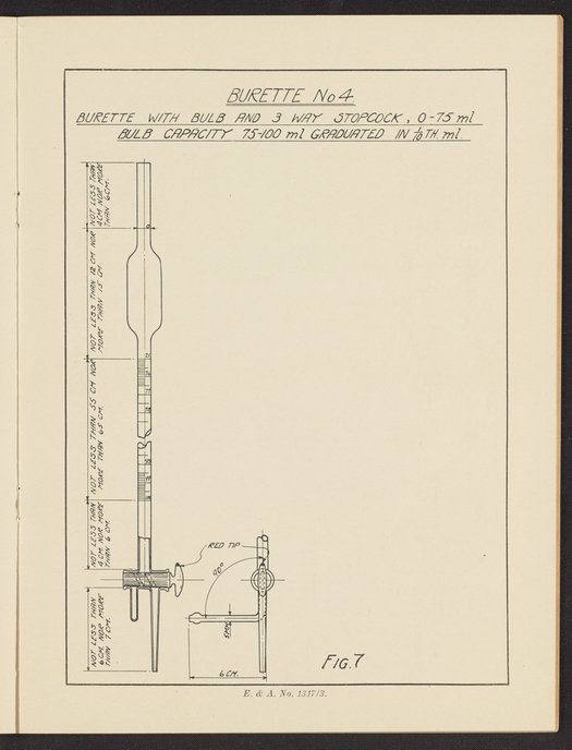 525x688 Specifications For Burette No. 4