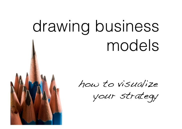 728x515 Draw Your Business Model