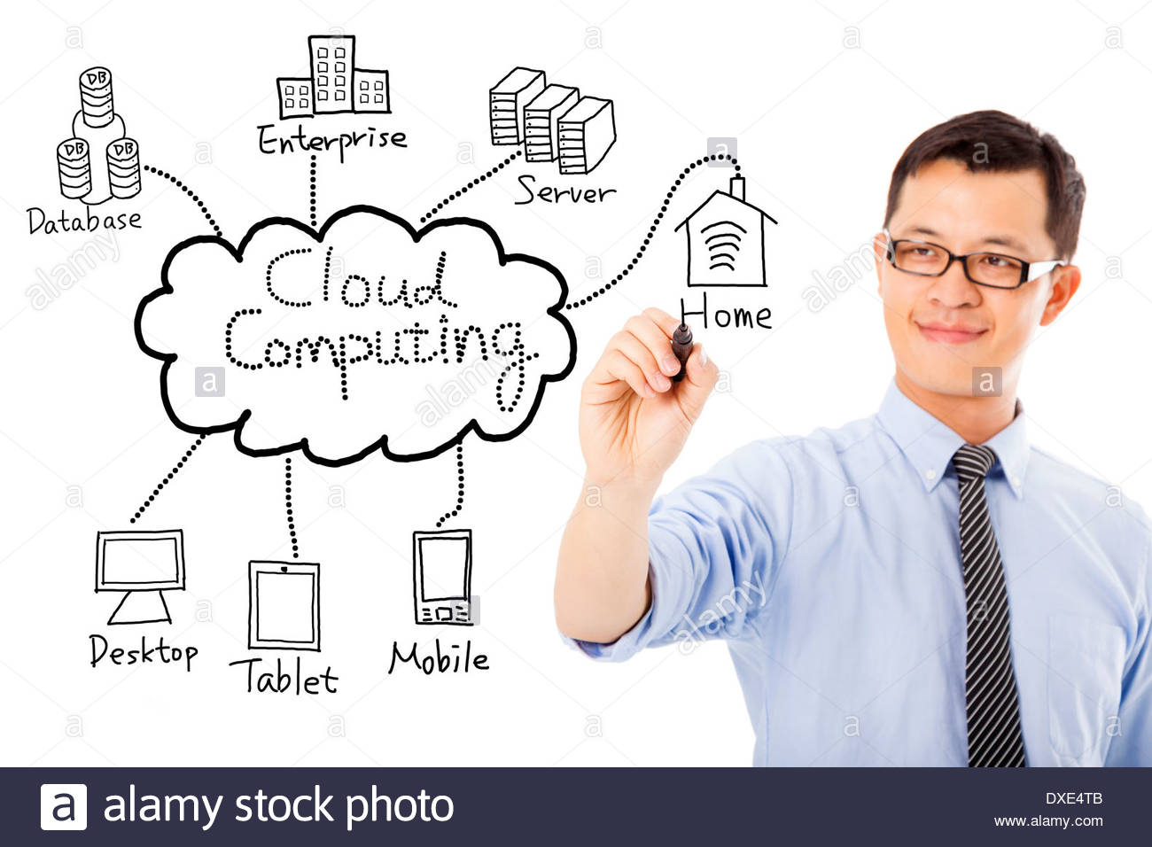 1300x956 Business Man Drawing Cloud Computing Chart Over White Background