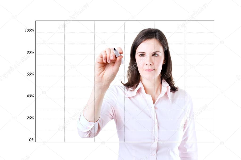 1023x682 Young Business Woman Drawing On Empty Graph. Isolated On White