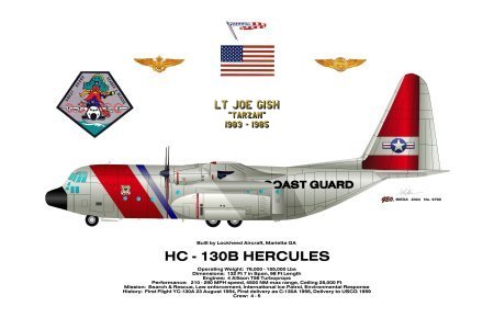 450x290 The C 130 Hercules