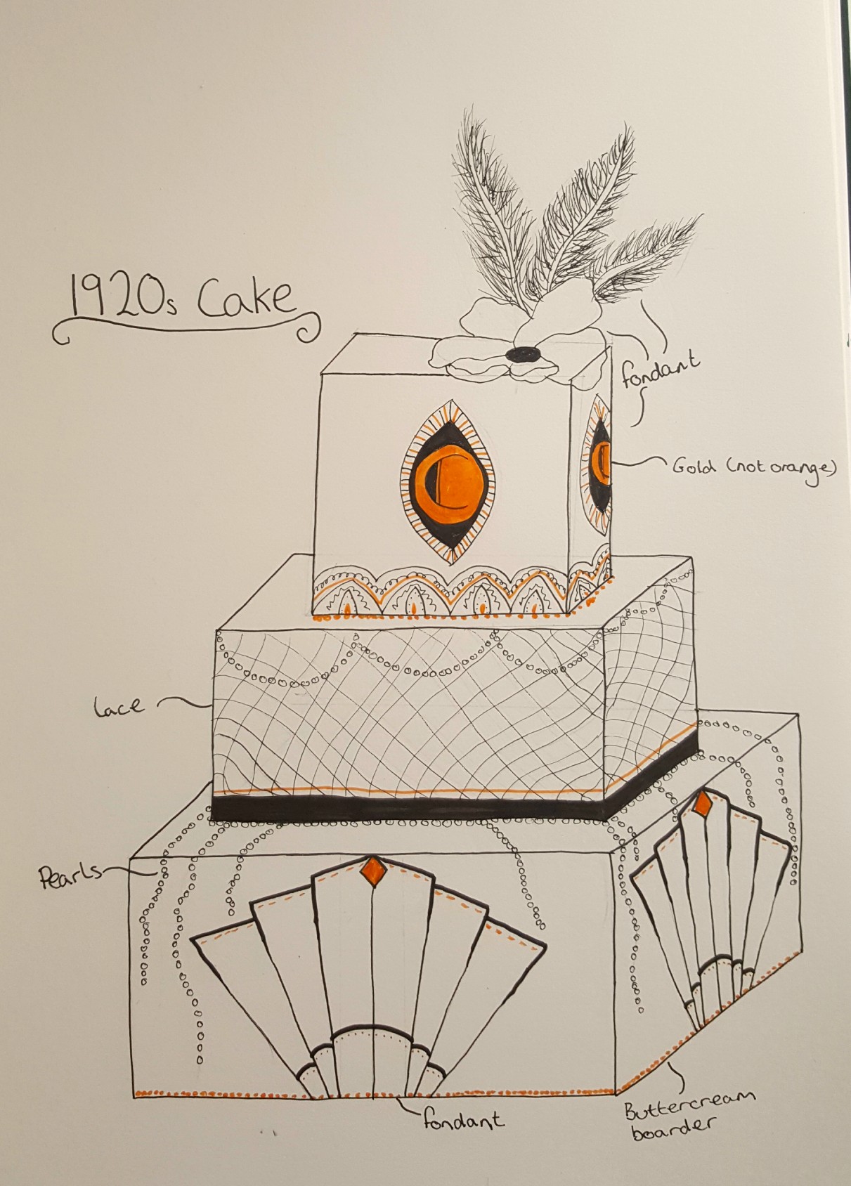 1211x1688 Cake Design Completed 020817 My Drawingsart