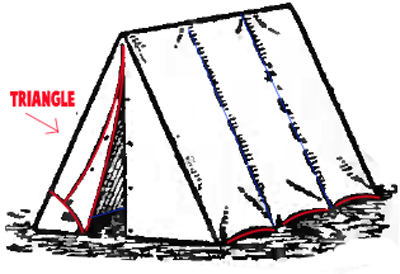 400x274 How To Draw Tents