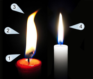 300x255 How To Draw Flames Step By Step