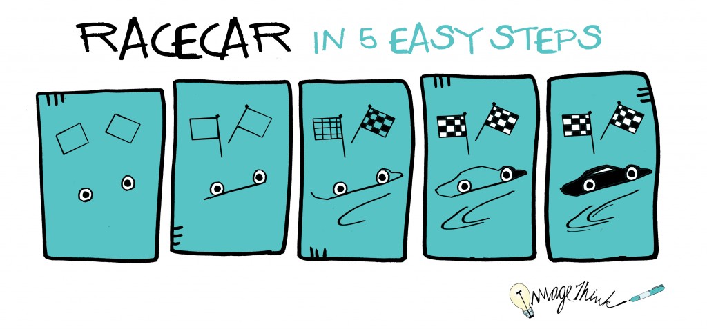 1024x477 How To Draw A Race Car In 5 Easy Steps By Graphic Recording