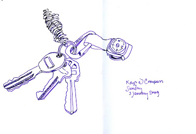 400x274 Studies And Sketches Keys And Compass