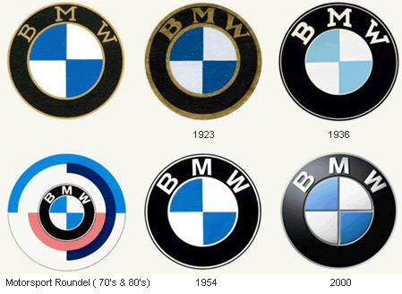 449x328 Evolution Of Car Logos