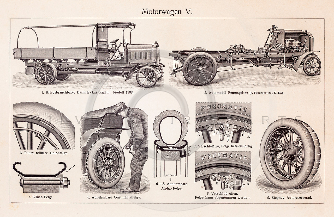 1280x833 Royalty Free Stock Vintage Illustrations Photo Keywords Car
