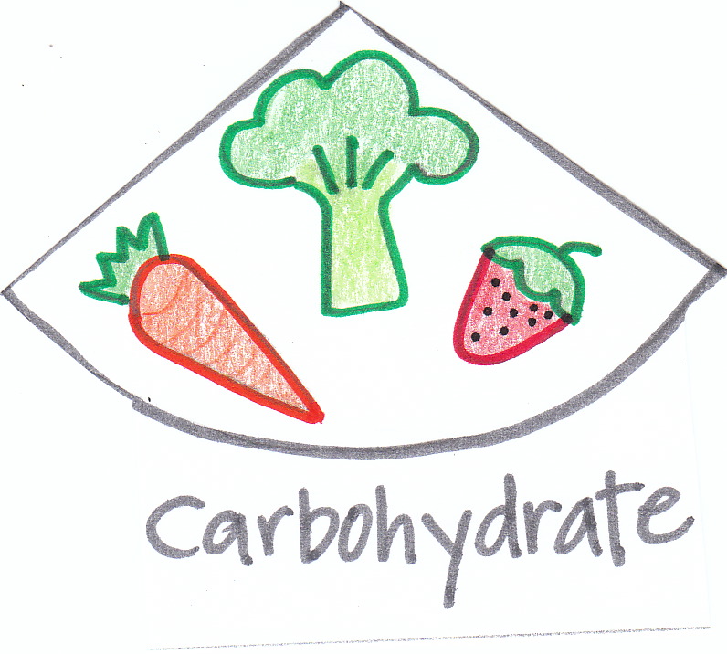 796x716 Science Made Simple Vibrant Sexy Strong