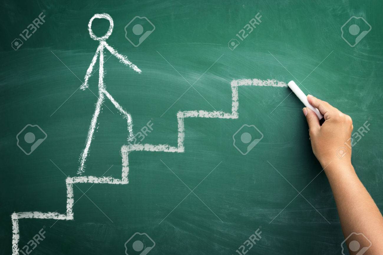 1300x866 Human Hand Drawing Career Stairs With Chalk On Chalkboard Stock