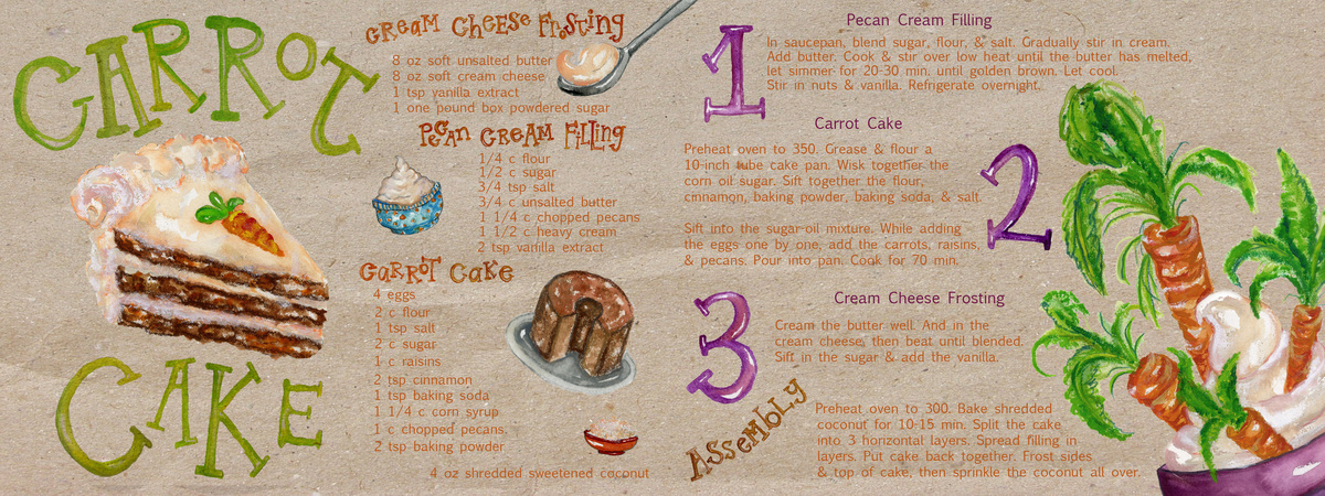 1200x450 Carrot Cake By Giuliana Ricciagiuly Draw Amp Cook Cake Muffin