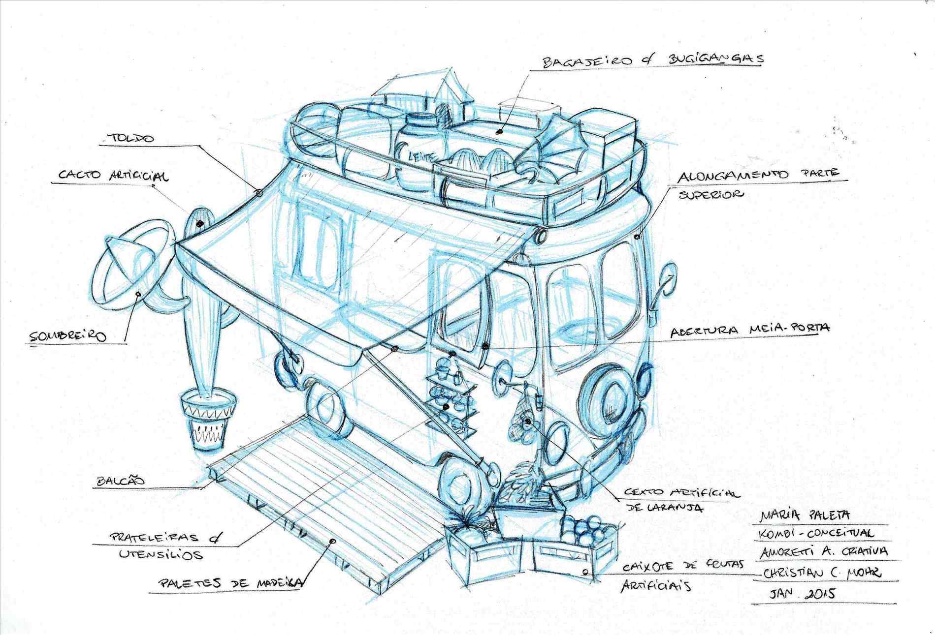 1899x1291 The Images Collection Of Creative Concept Food Cart Drawing Art