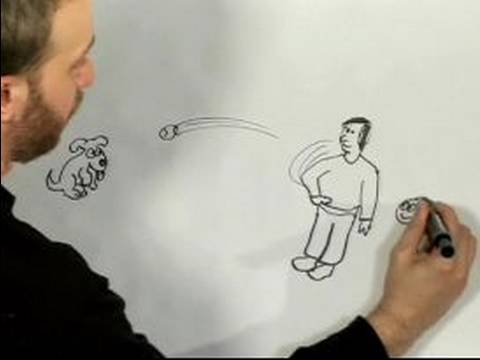 480x360 Easy Cartoon Drawing How To Draw Cartoons