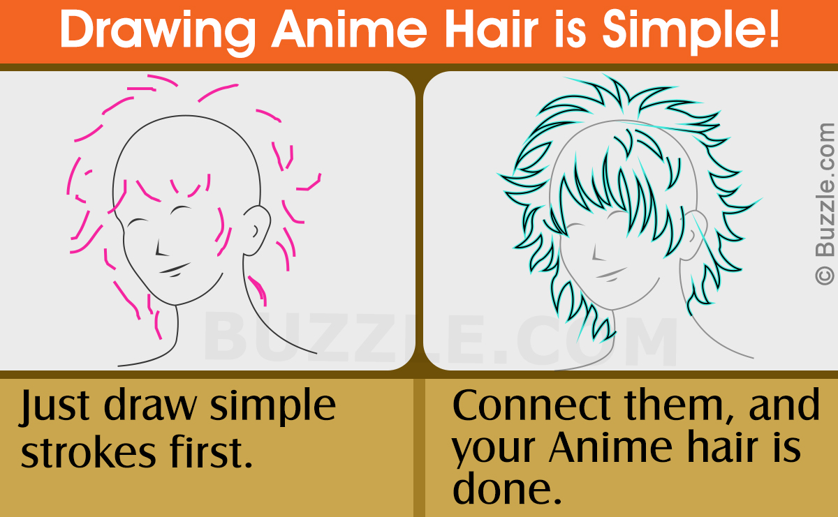 1200x741 Easy Steps For Beginners To Draw Completely Realistic Anime Hair