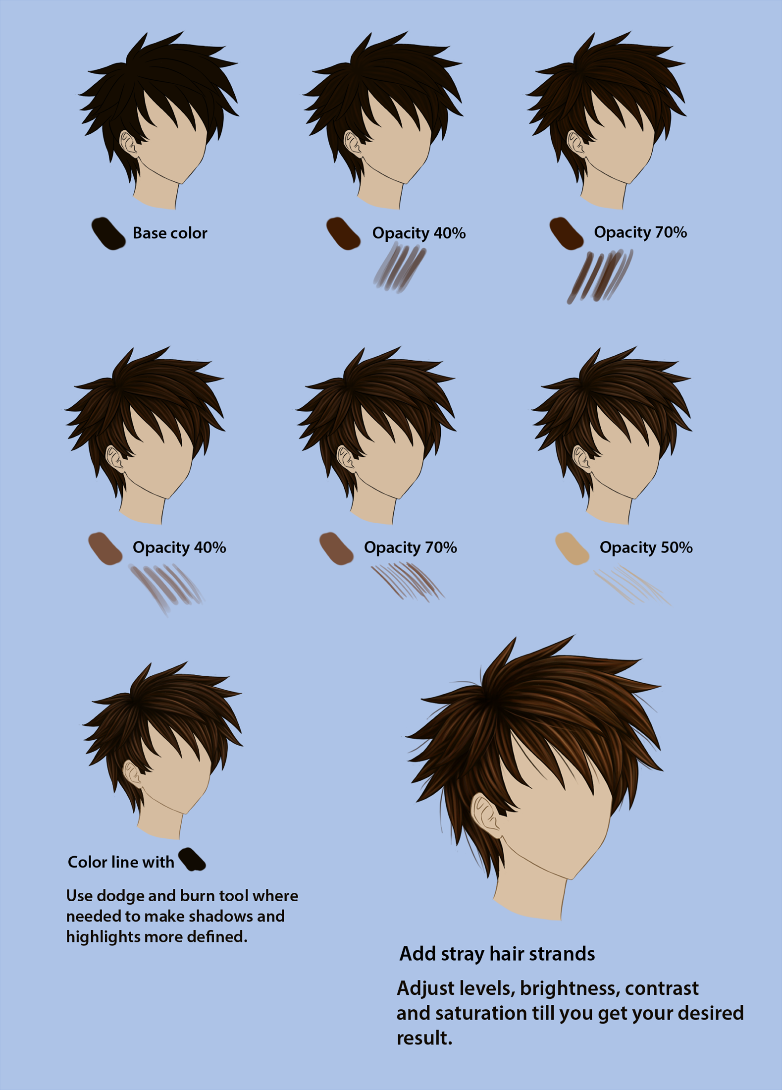 Cartoon Hair Drawing at GetDrawings | Free download