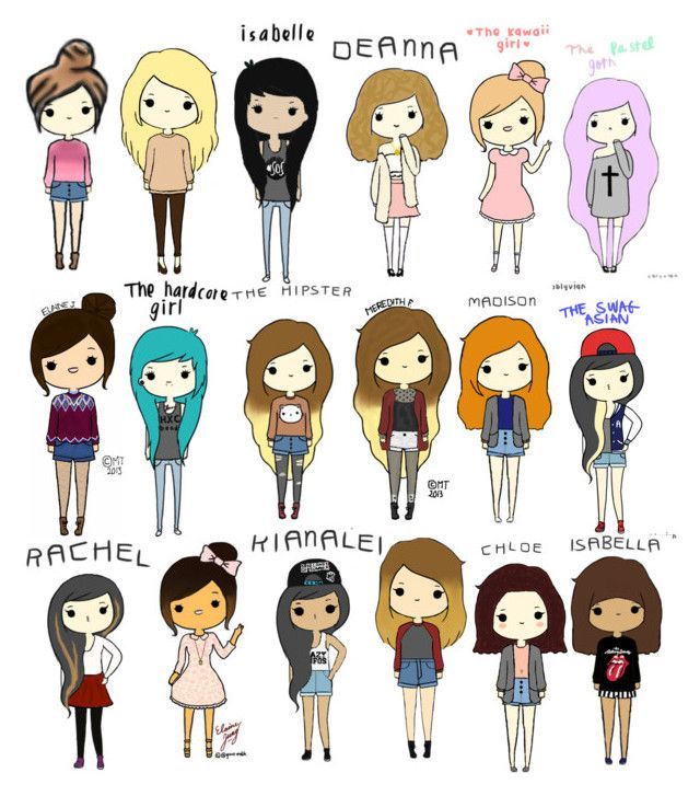 640x727 Different Types Of Fashionista's By Alex Bows Liked On Polyvore